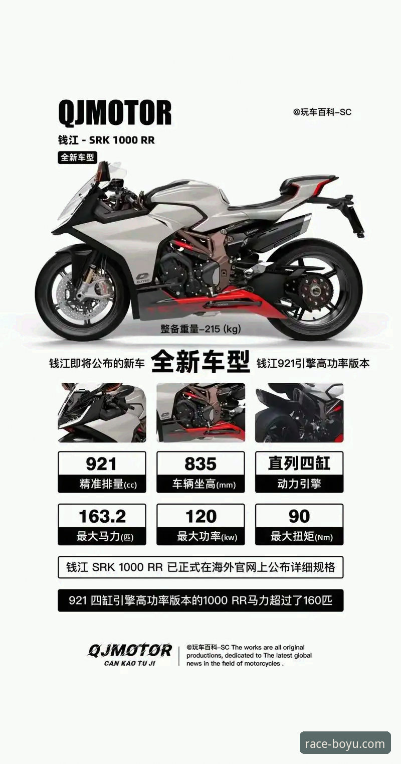 5个关键转折点解析世界超级摩托车锦标赛匈牙利站惊天逆转